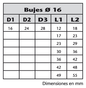 01-bujes_D16
