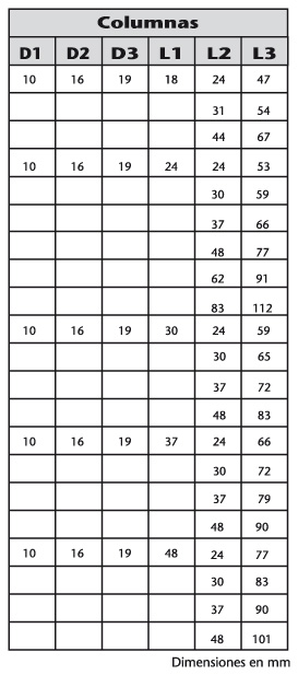 02-columnas_micromolde-medidas