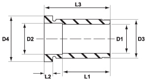 03-bujes_portamoldesITAN-corte