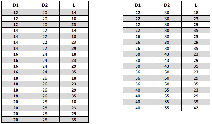 bujes-placa-intermedia_datos